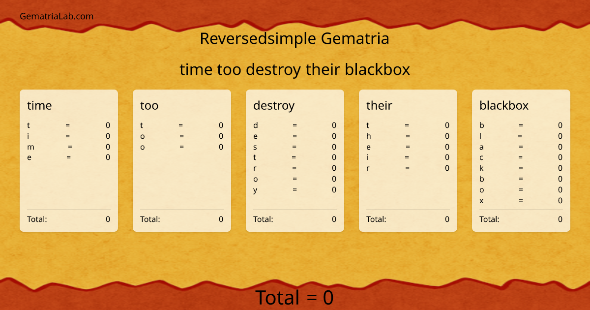 time too destroy their blackbox in reversedsimple Gematria